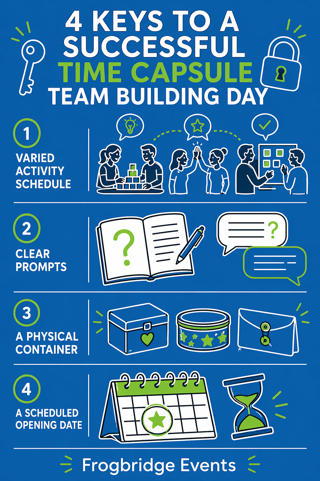 Infographic Time Capsule Team Building Creating Lasting Memories for Future Reflection